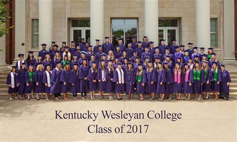 pwetan.ckm|Kentucky Wesleyan College Intranet.
